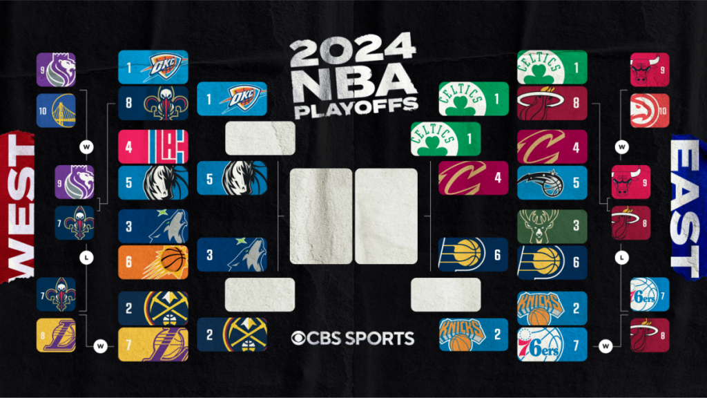 Celtics Advance.png