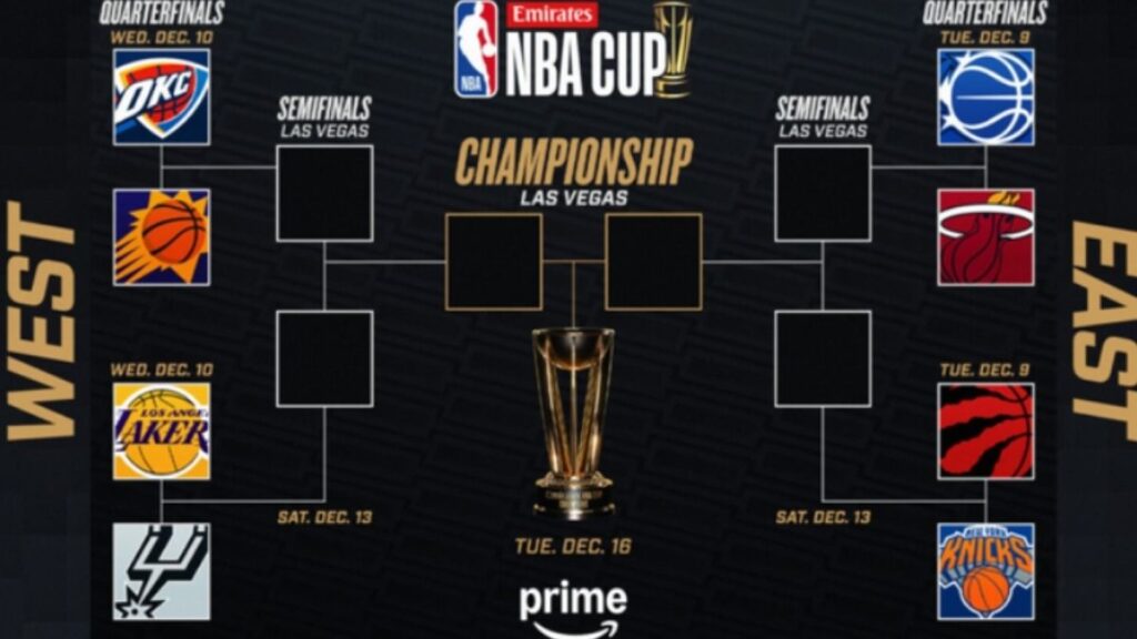 Schedule, scores, semi-finals and how to watch! NBA Cup Bracket 2025 1765348551812.jpg